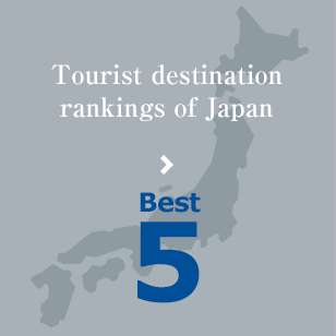 Tourist destination rankings of Japan　Best5