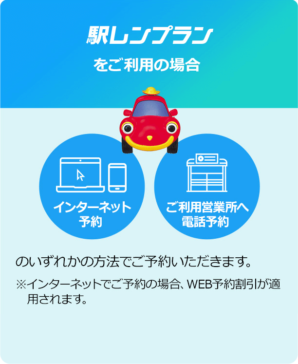 「駅レンプランをご利用の場合」【インターネット予約】【ご利用営業所へ電話予約】のいずれかの方法でご予約いただきます。※インターネットでご予約の場合、WEB予約割引が適用されます。